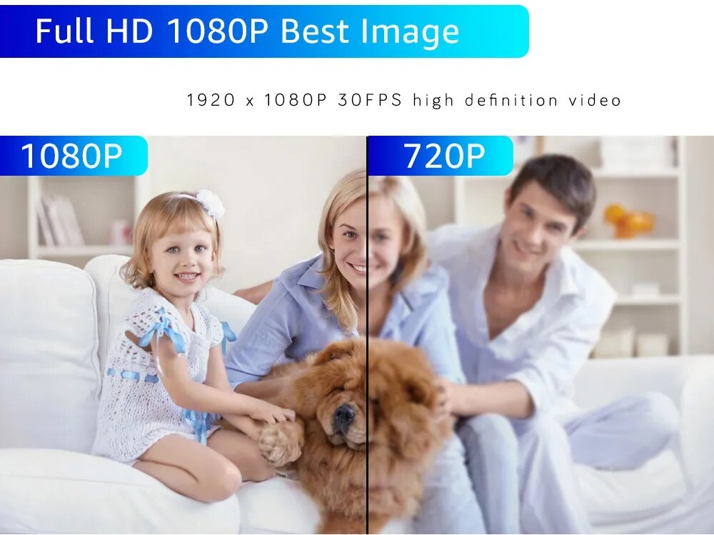 Full HD 1080p provides best quality and crystal clear videos and photos